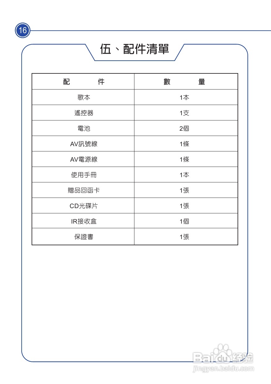 声宝KDVD-300型DVD播放器说明书:[1]