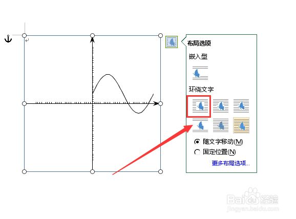 永中集成office如何插入函数图象？