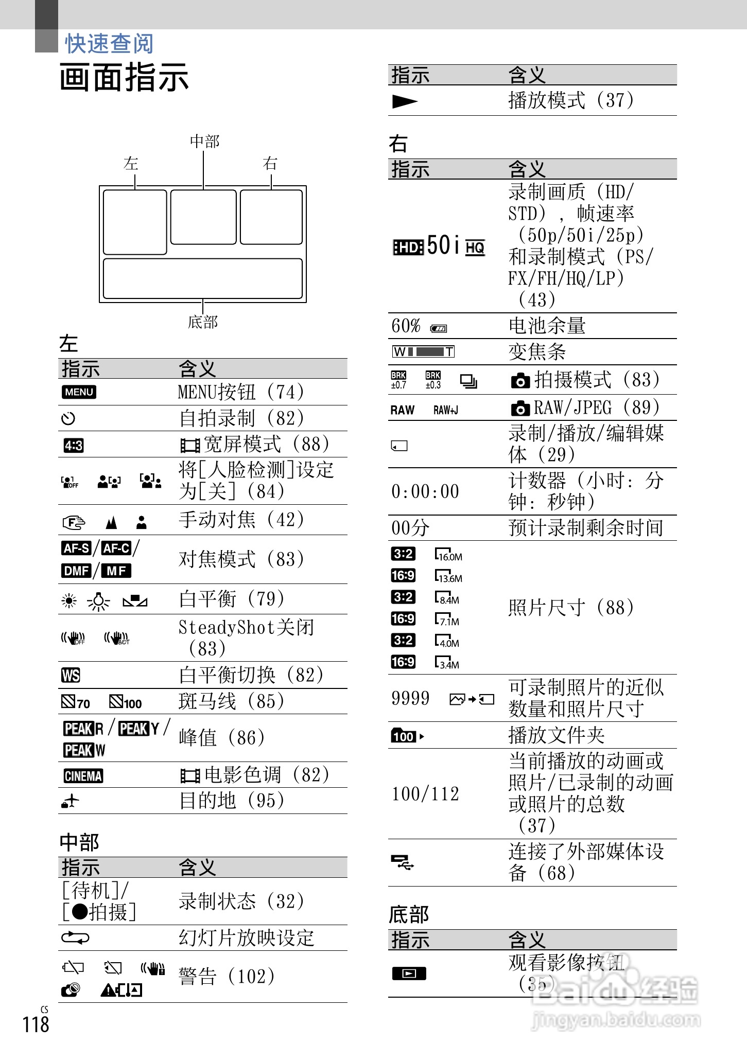 索尼NEX-VG20E数码摄相机使用说明书:[12]