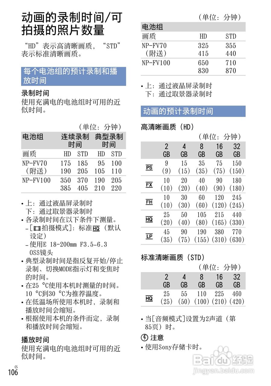 索尼NEX-VG20E数码摄相机使用说明书:[11]