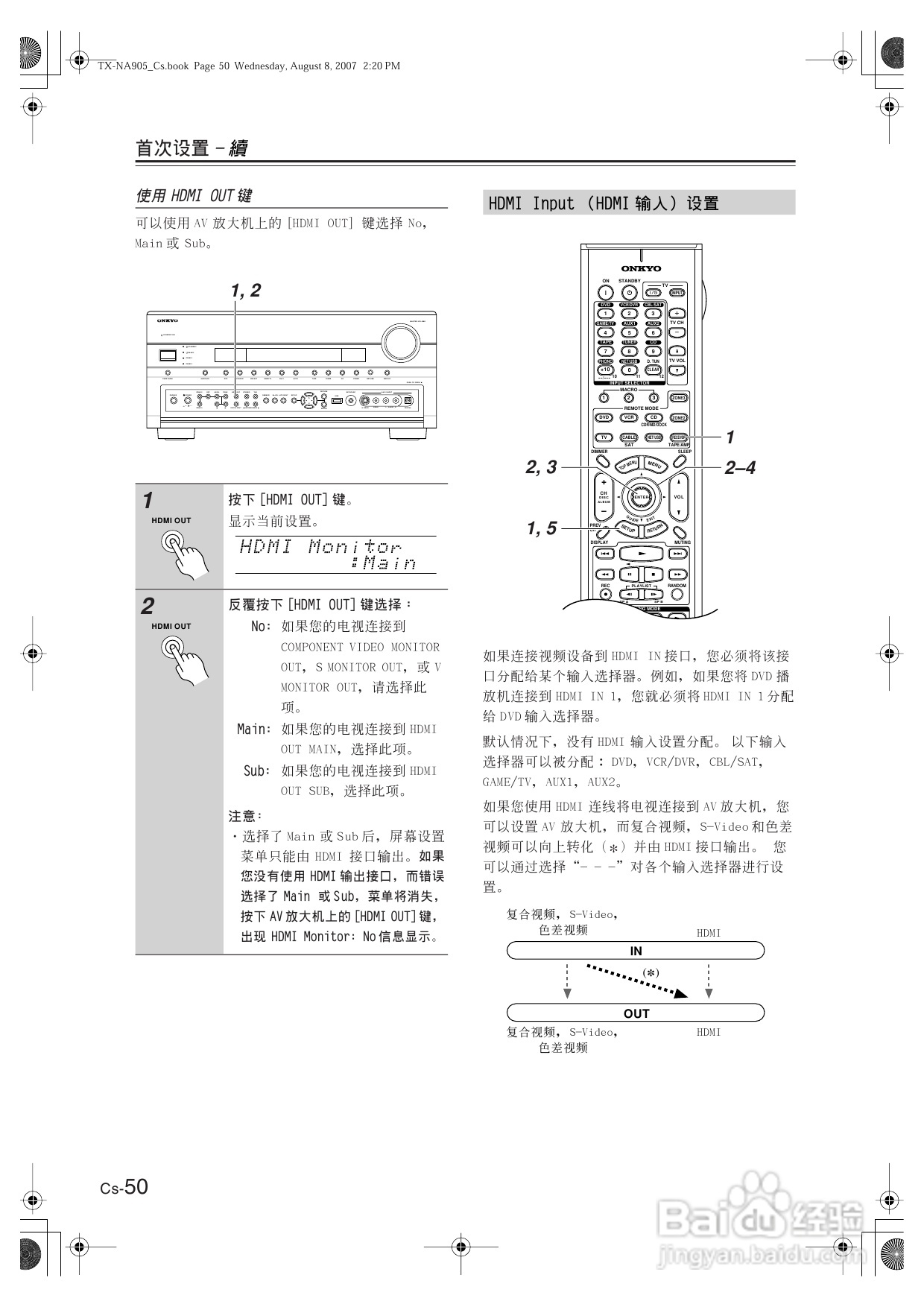 ONKYO TX-NA905功放使用手册:[3]