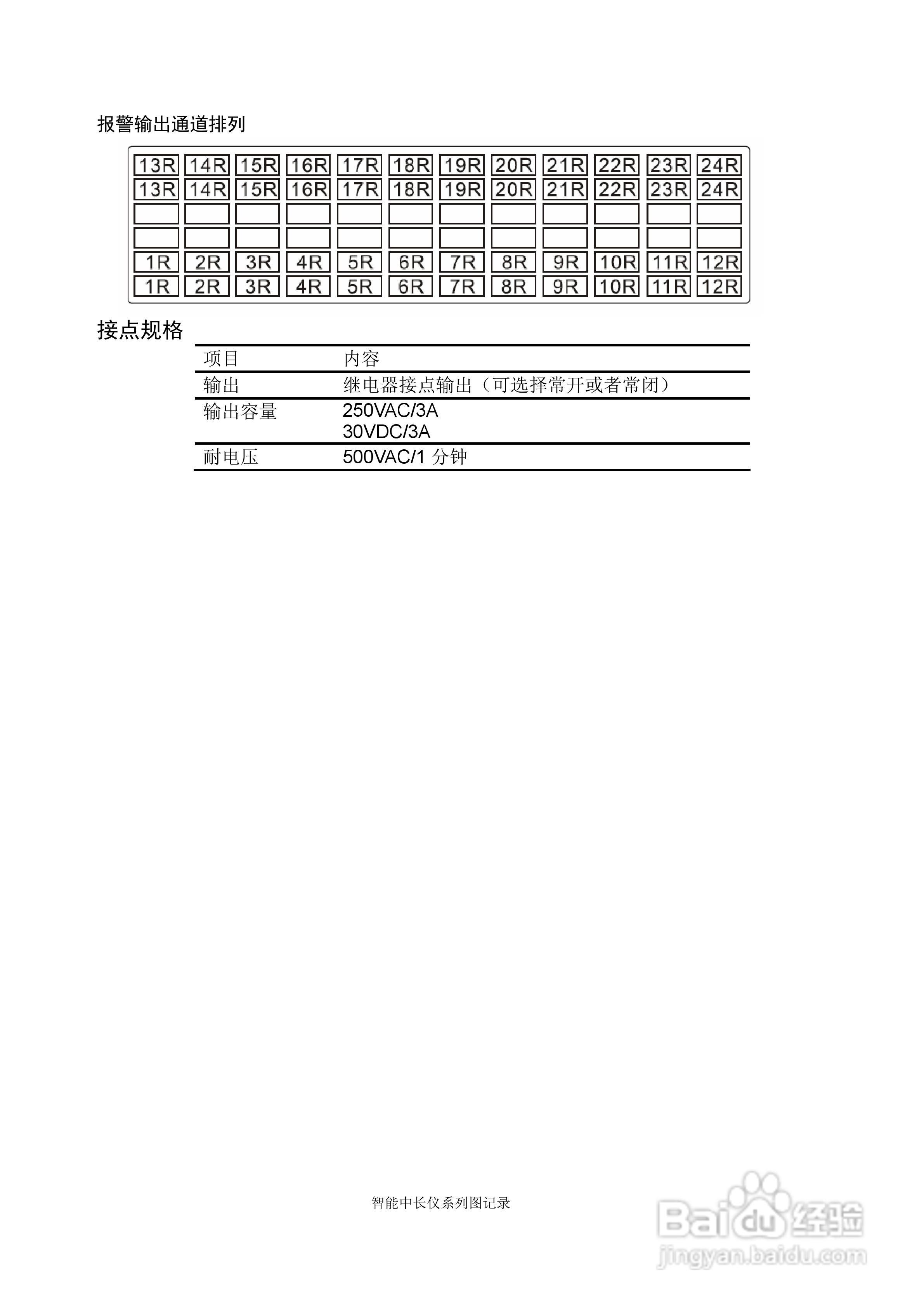同扬cj8100无纸记录仪说明书:[3]
