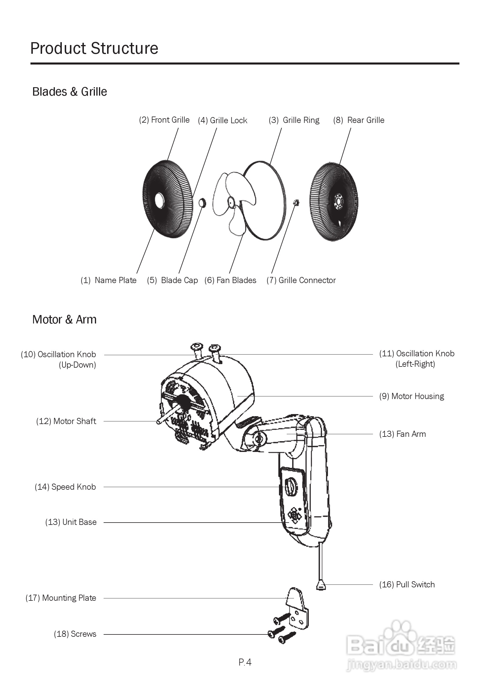 德国宝EF-116W环回送风电风扇使用说明书