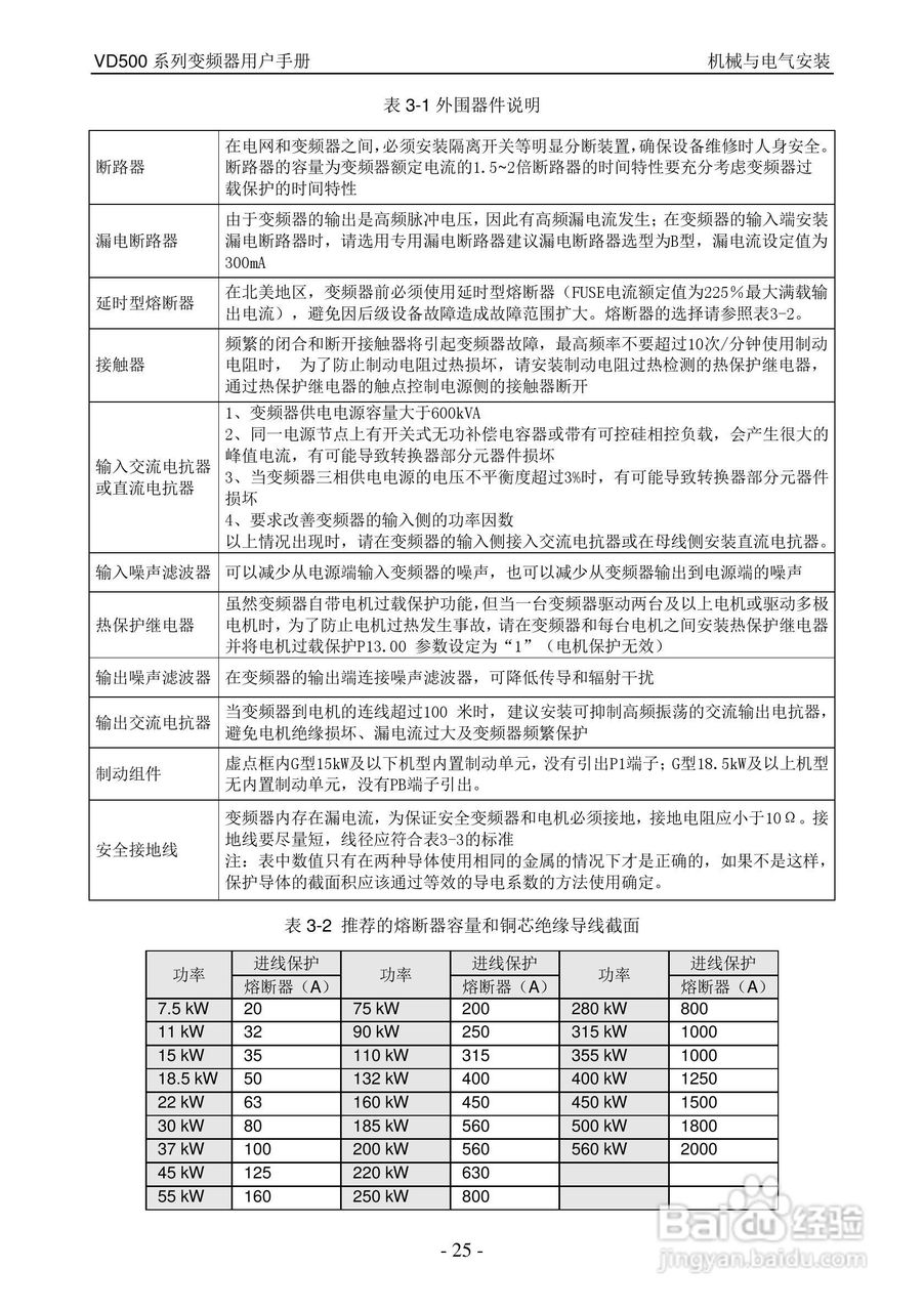 沃森VD500-7T-560P变频器使用说明书:[3]