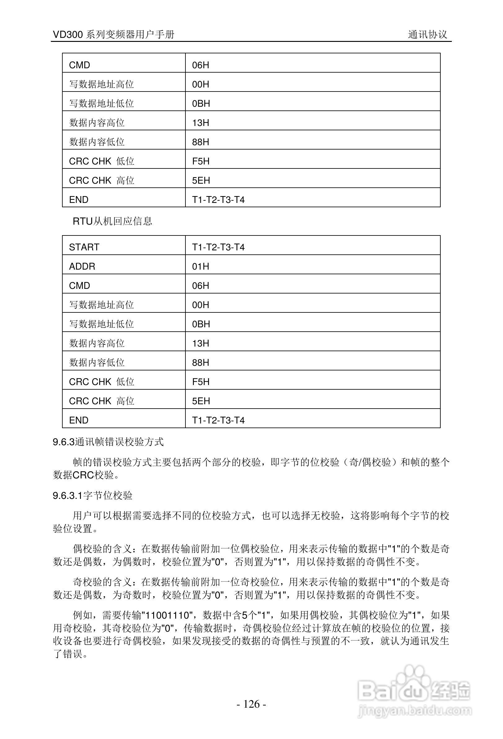 沃森VD300-7T-560变频器使用说明书:[13]