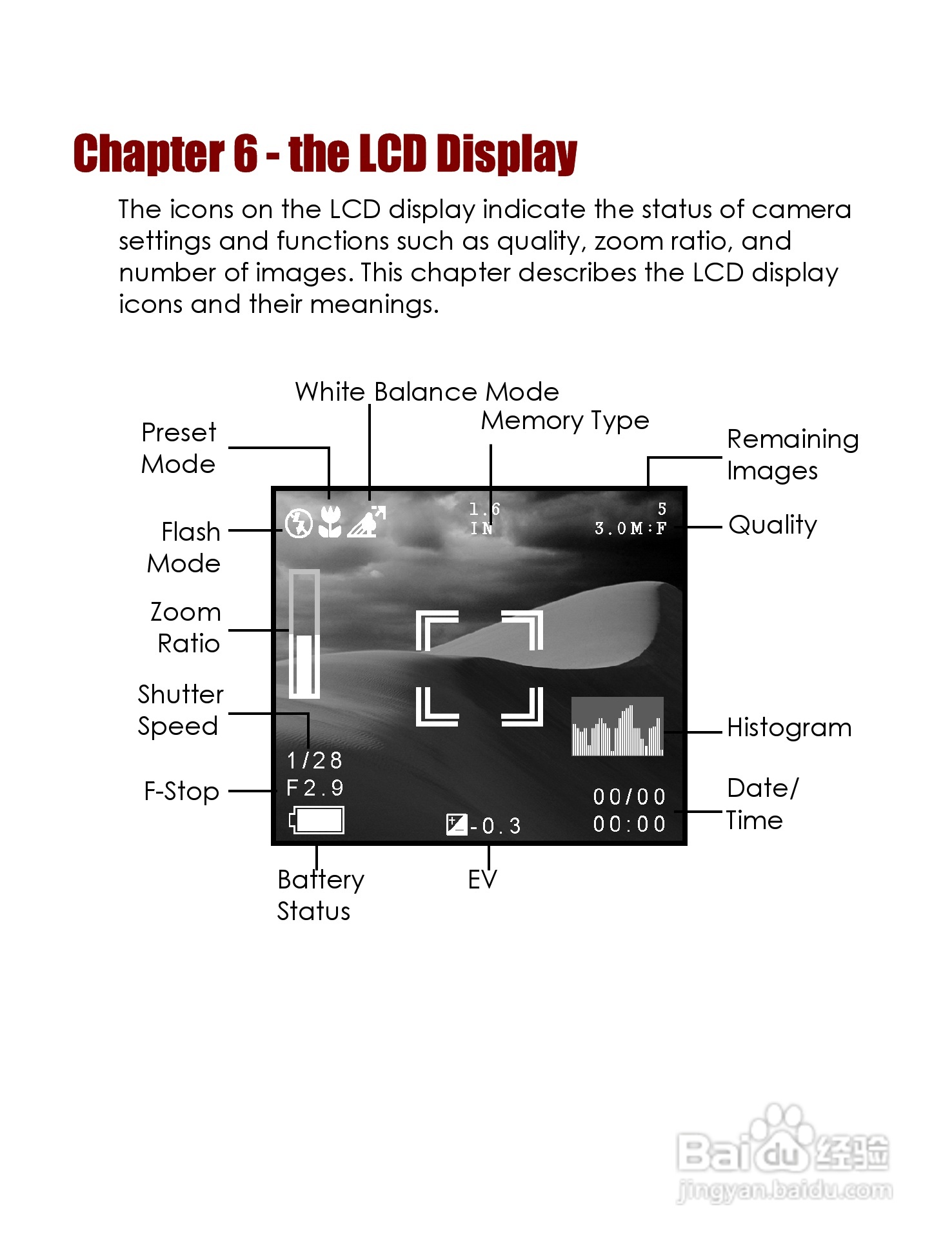威达ViviCam 3765数码相机使用说明书:[5]