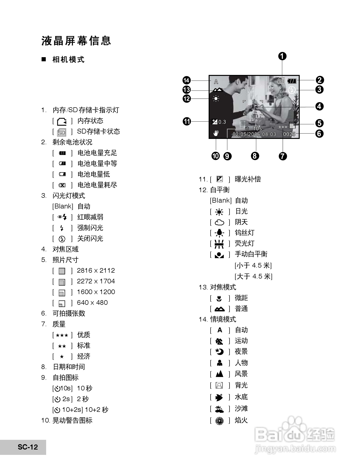 威达ViviCam 6200w数码相机使用说明书:[2]
