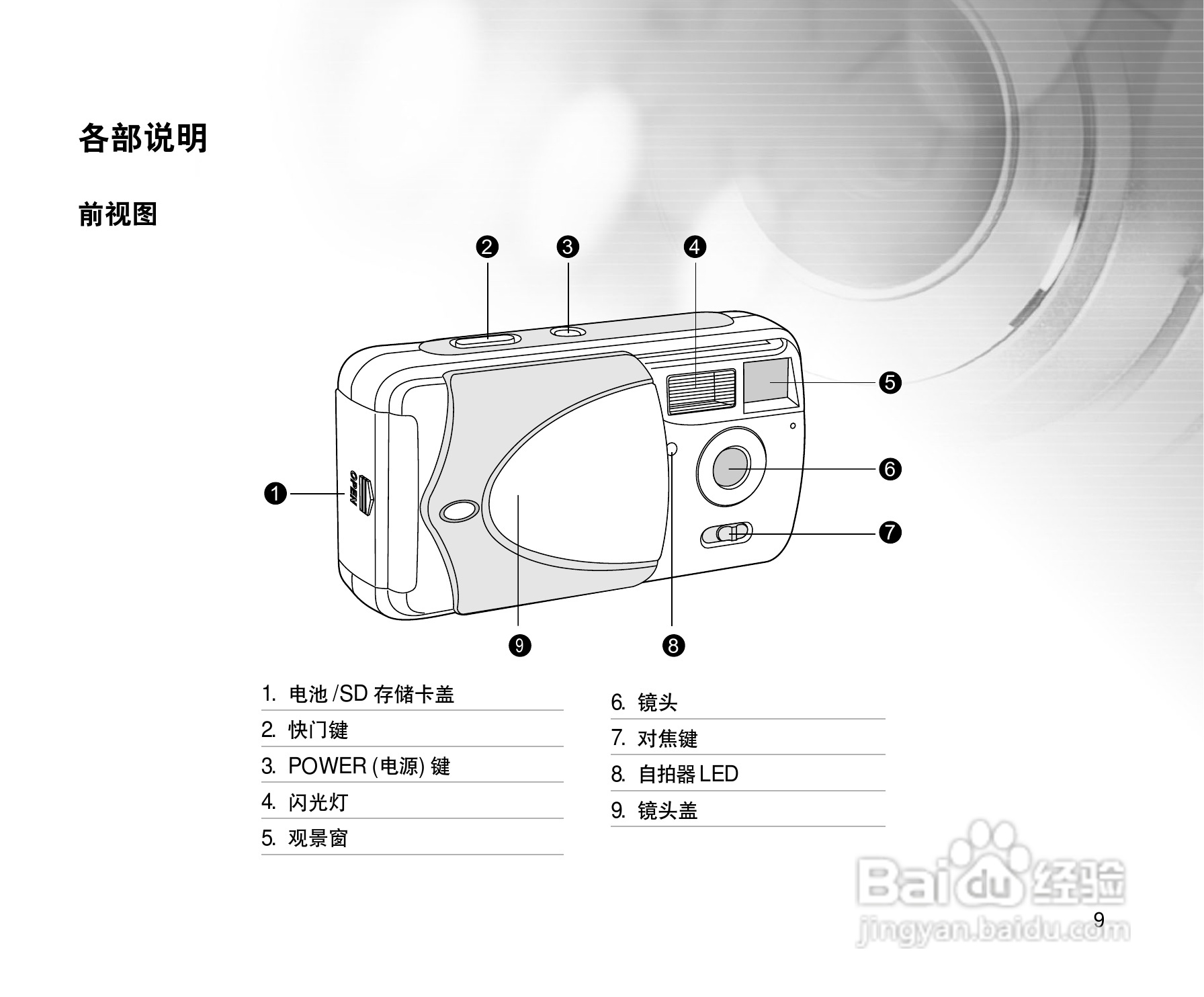 威达ViviCam 3915数码相机使用说明书:[1]