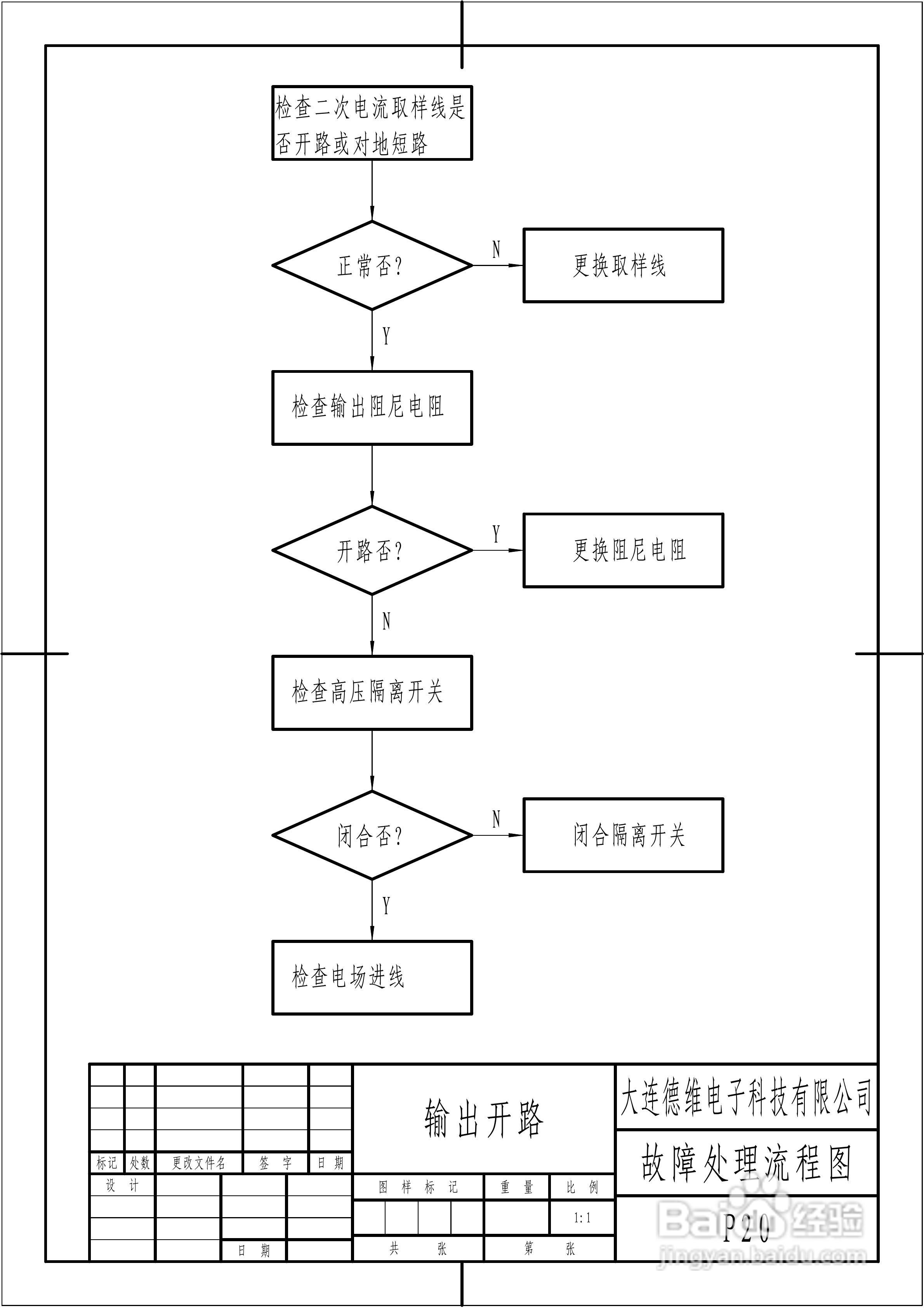 德维DHEP三相电源用户说明书:[3]