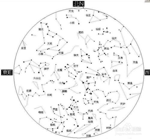 二十四天星详细图图片