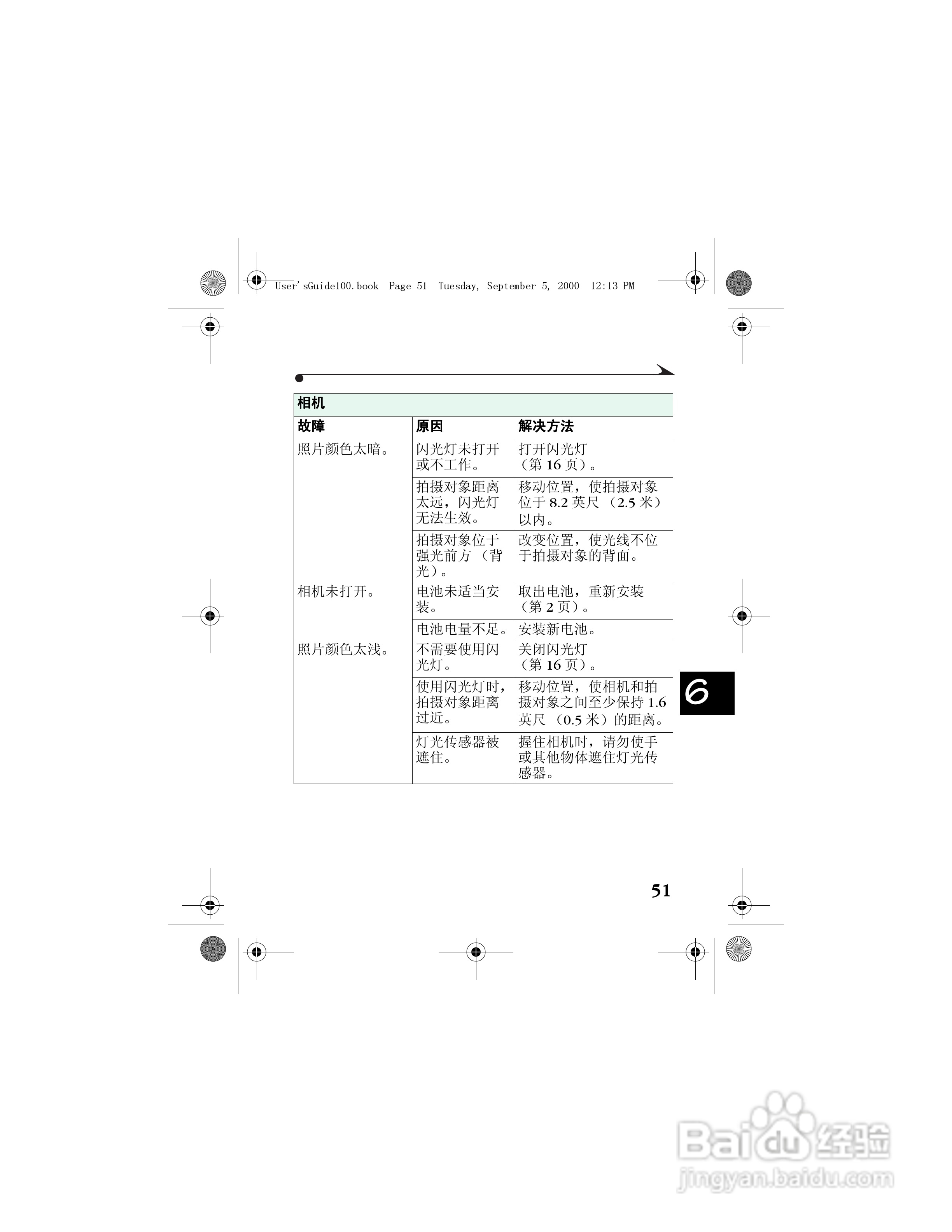 柯达DC3800数码相机简体中文版使用说明书:[6]