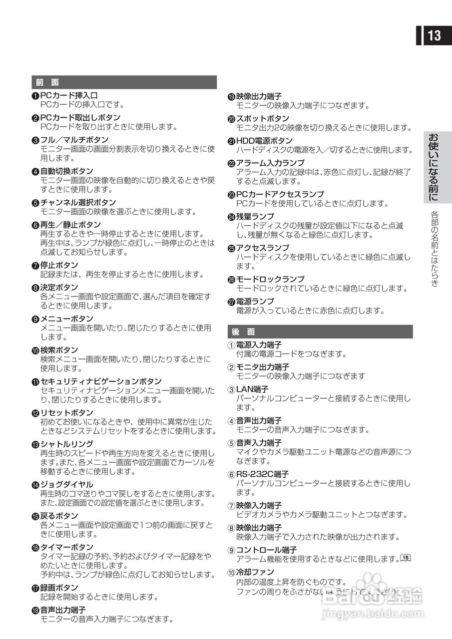 日立 DS-F221监视用数码录像机说明书:[2]