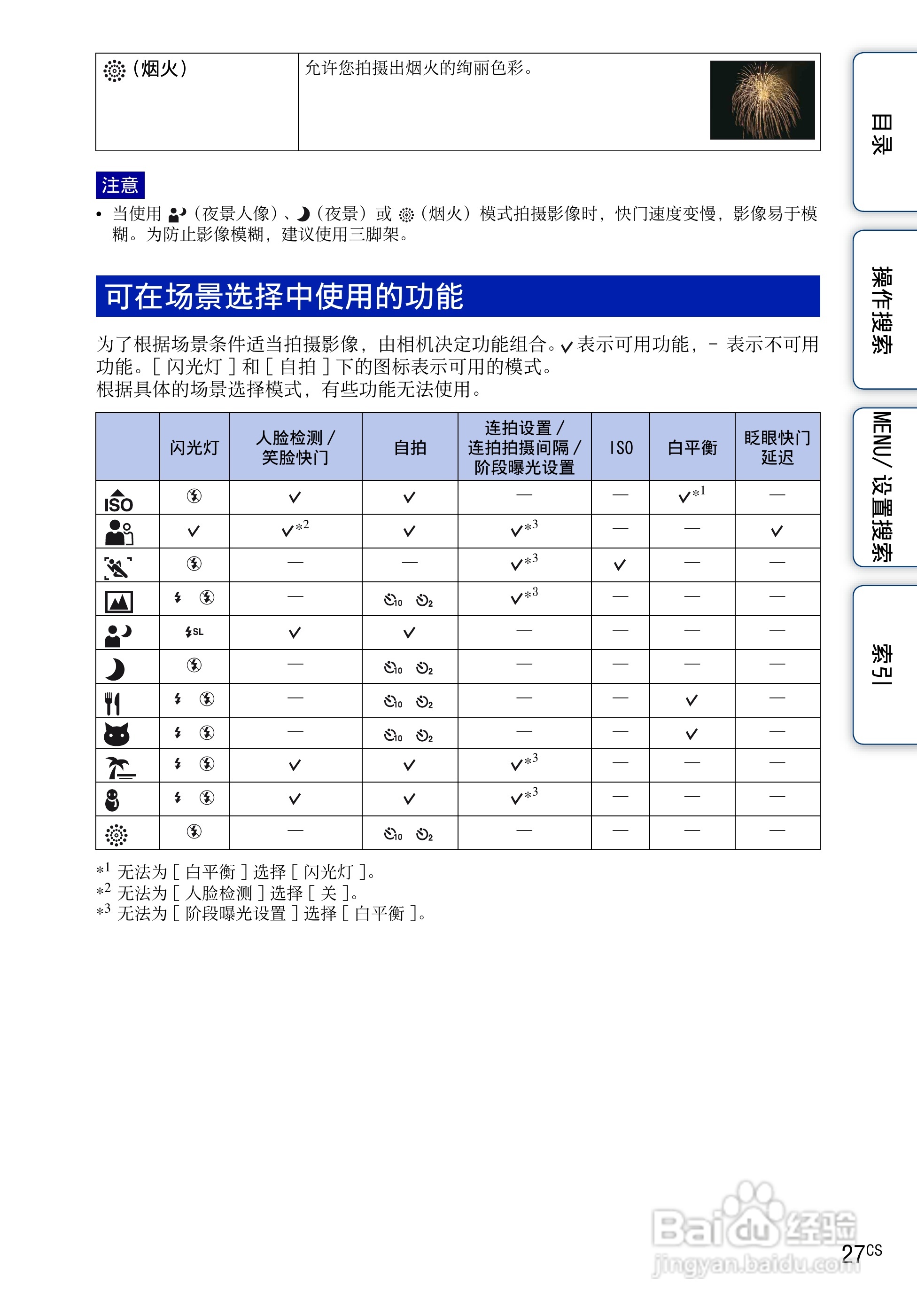 索尼数码相机DSC-HX5使用说明书:[3]