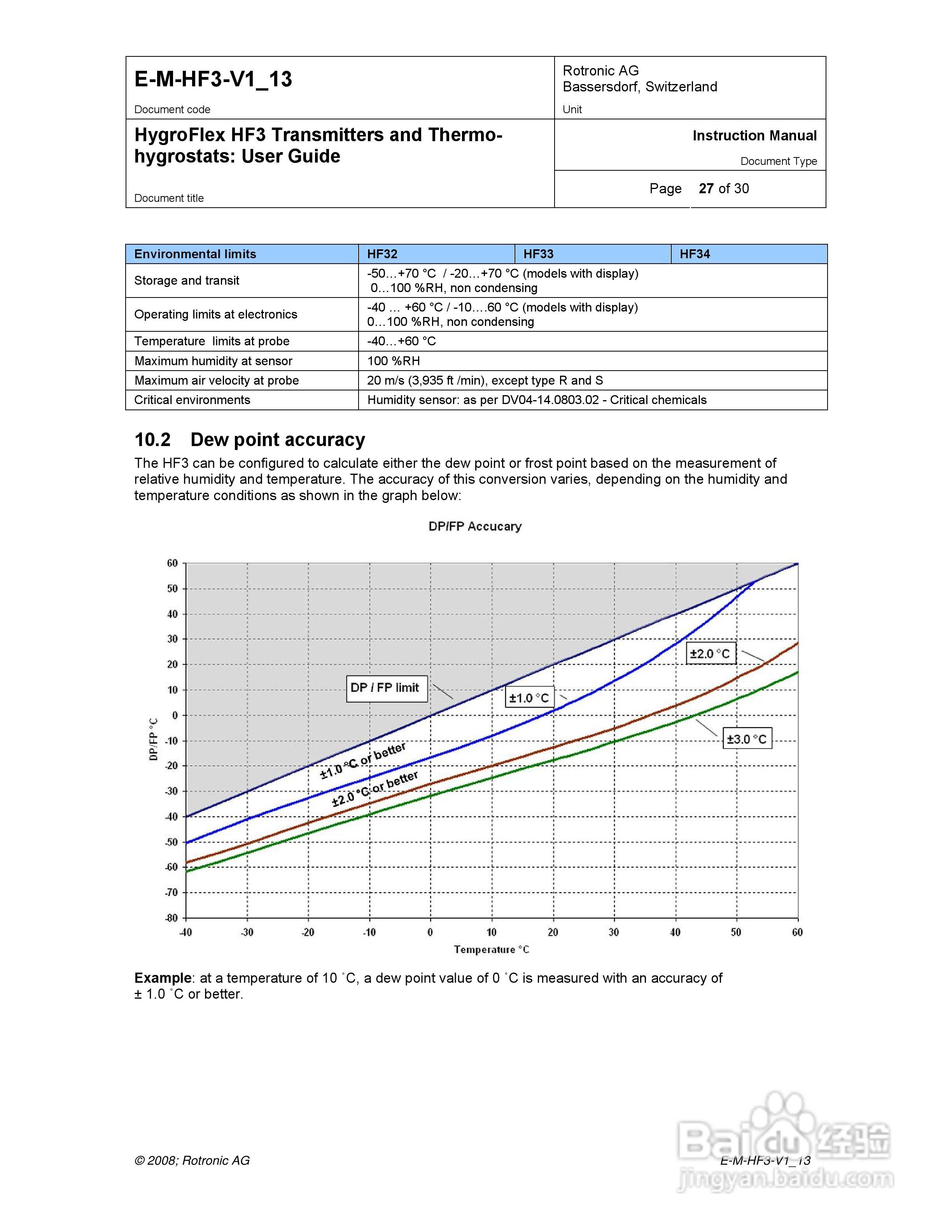 HF3暖通温湿度变送器用户手册:[3]
