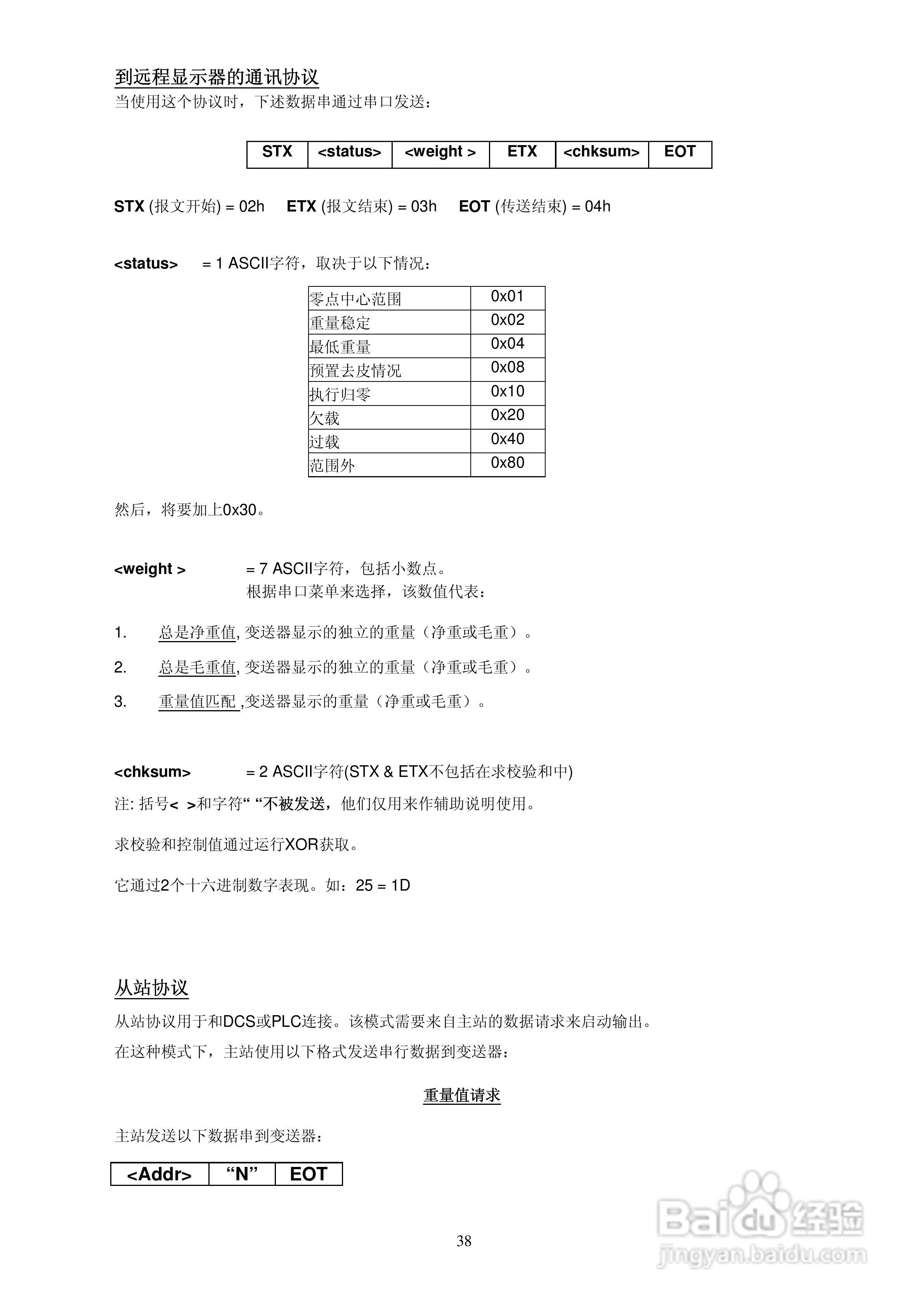 UWT600称重变送器说明书:[4]