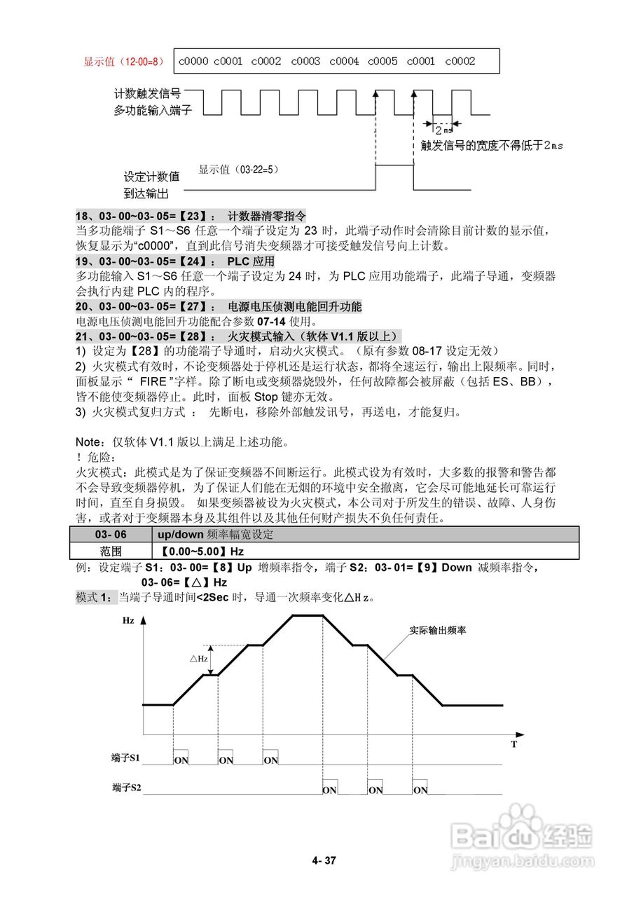 FATEK FID-E2-425-43变频器使用手册:[8]
