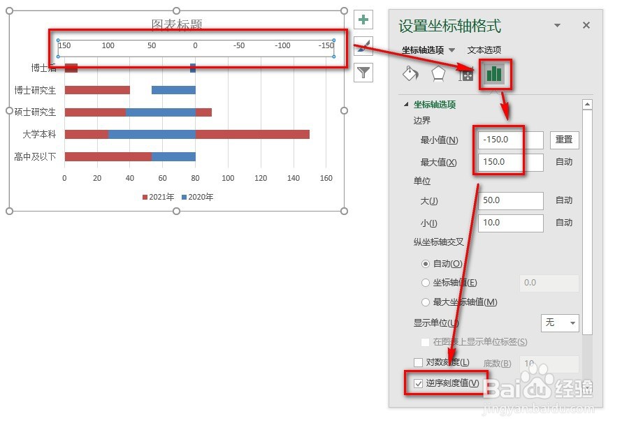 EXCEL：制作人口金字塔图，分析员工学历分布