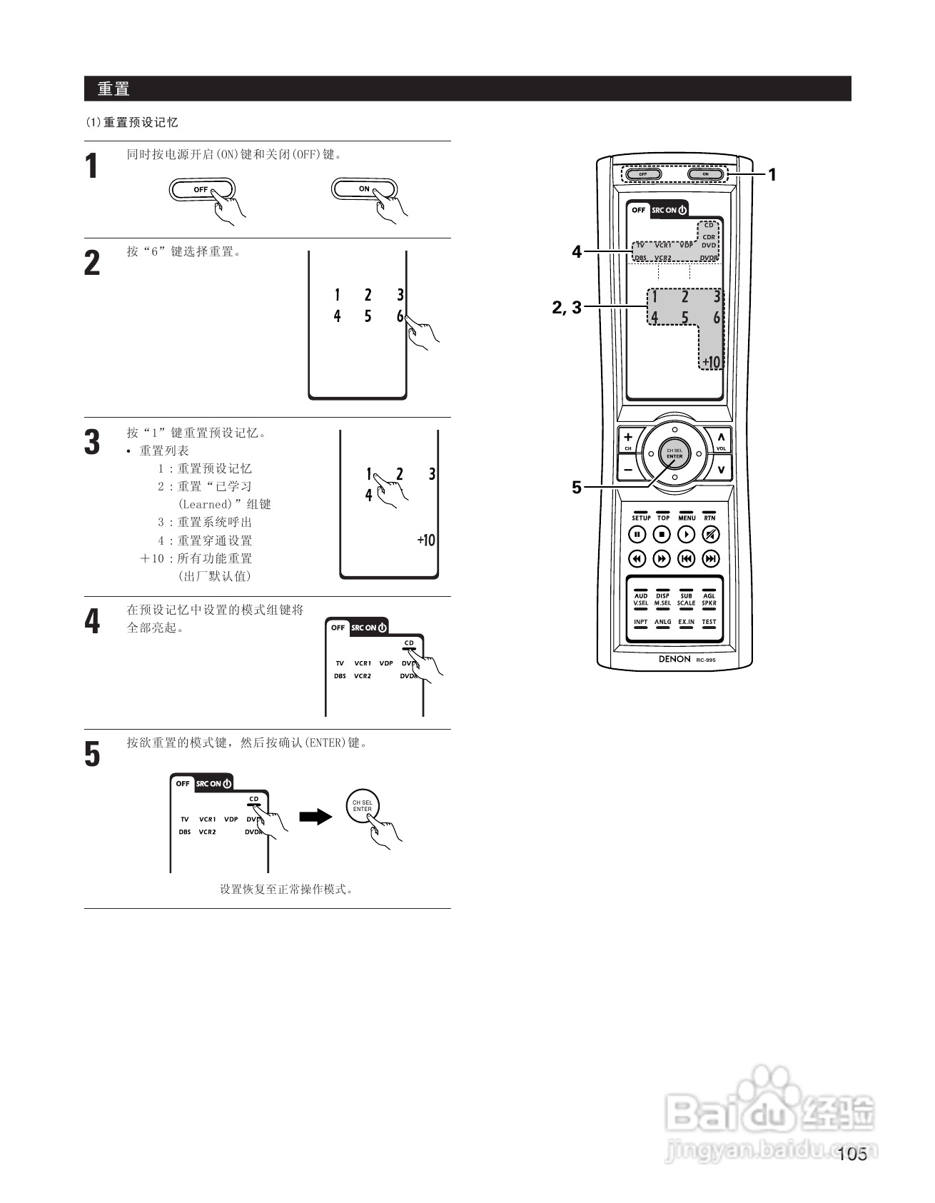 天龙AVC-A11XV 环绕音效扩大机说明书:[6]
