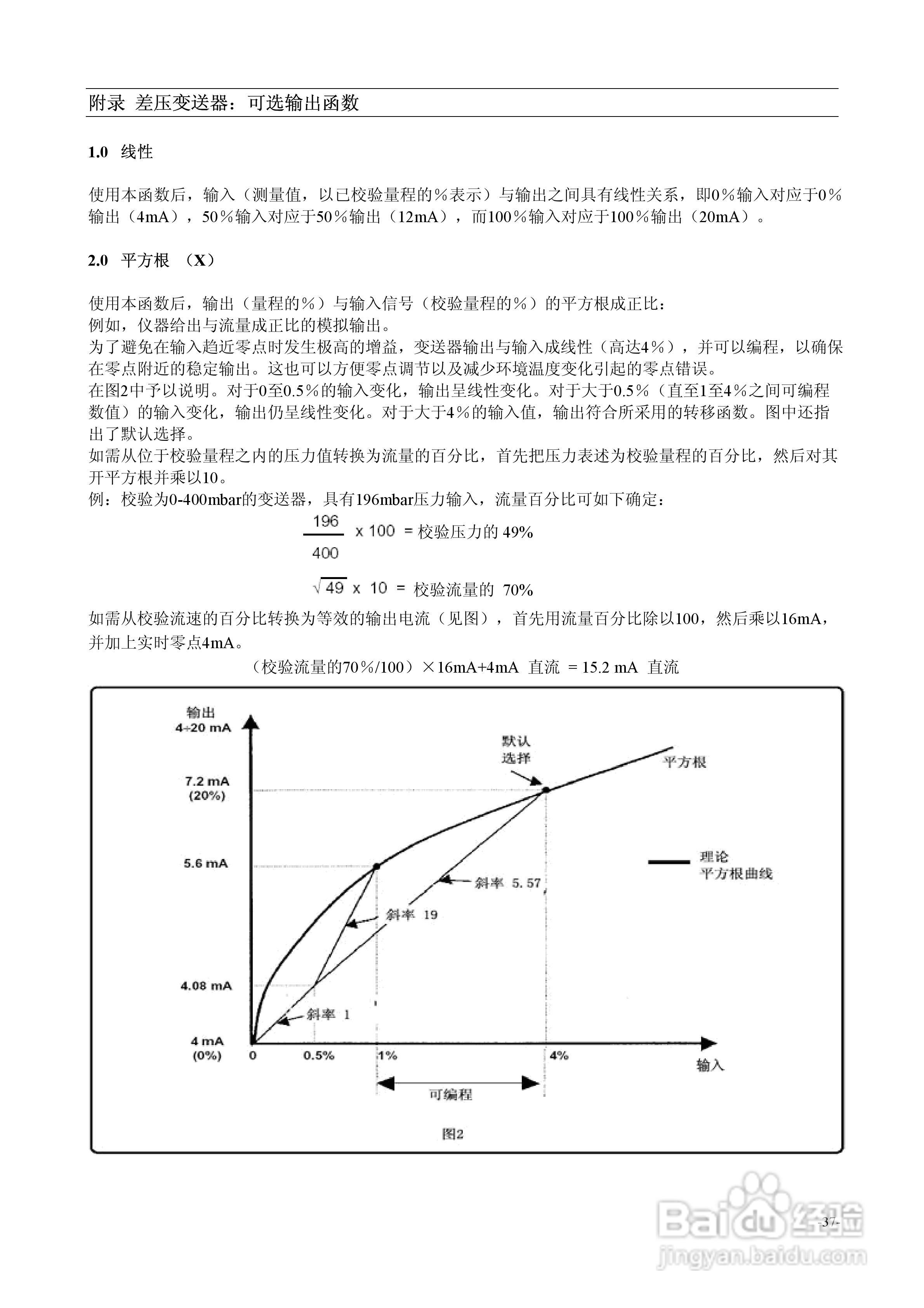 ABB 2600T系列HART压力变送器说明:[4]