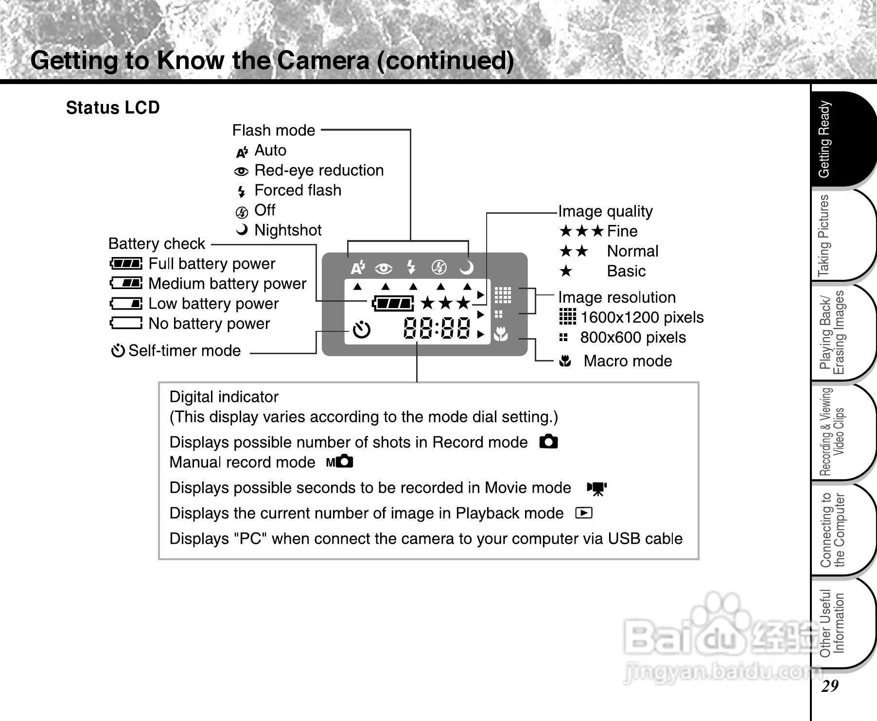 东芝PDR-2300数码相机使用说明书:[3]