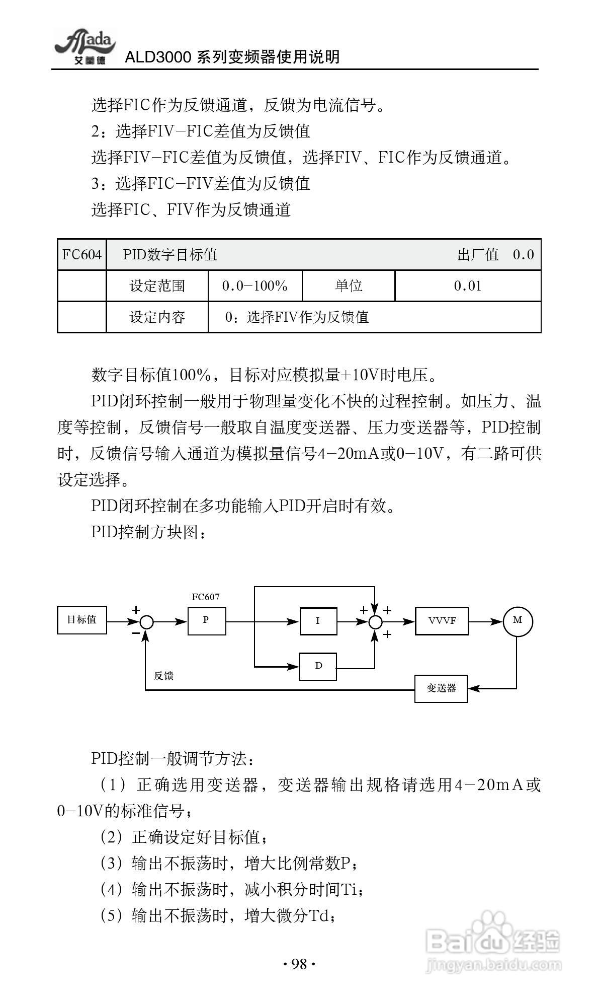 艾兰德ALD3600A0800R变频器使用说明书:[11]
