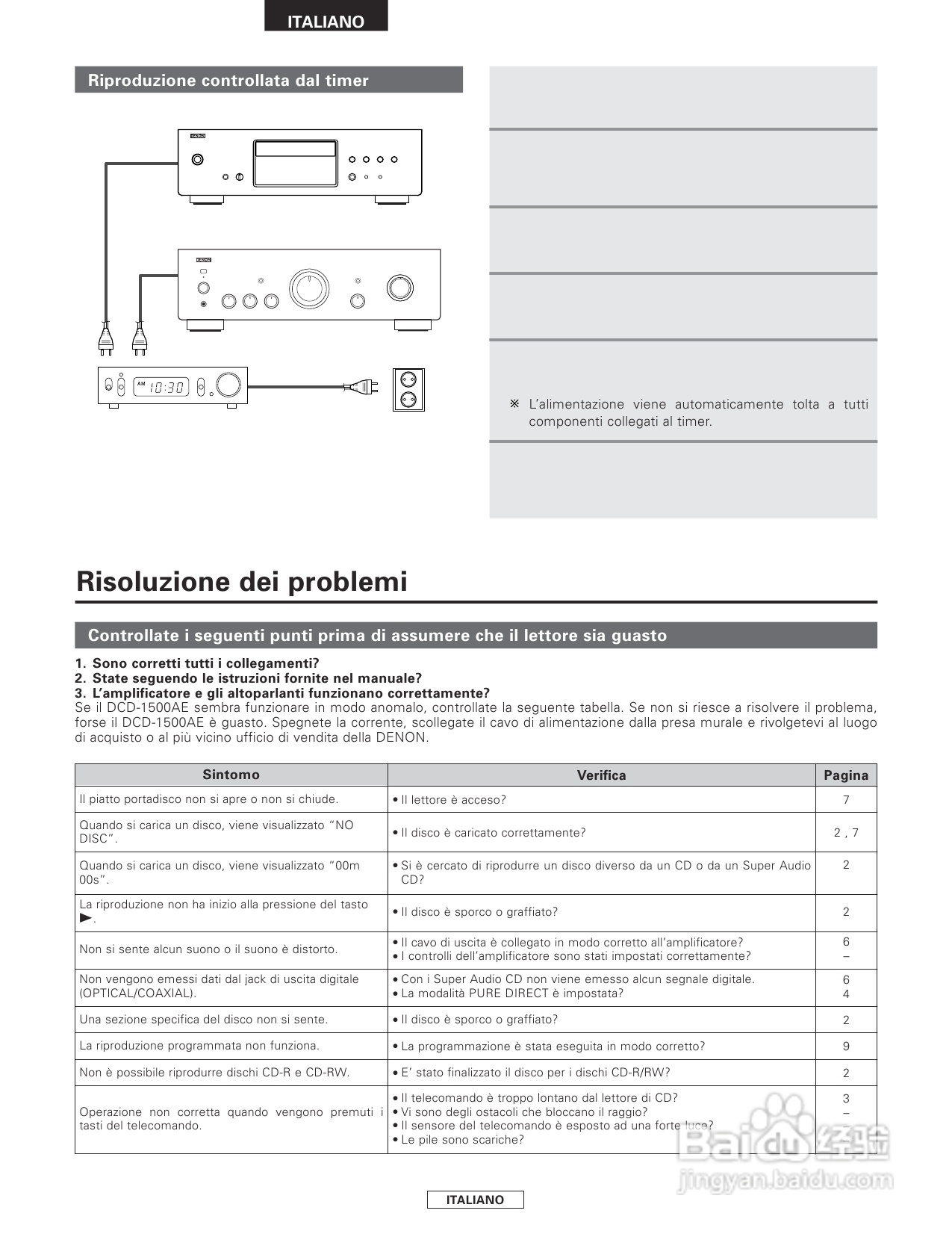 天龙DCD-1500AE 型CD播放器:[3]