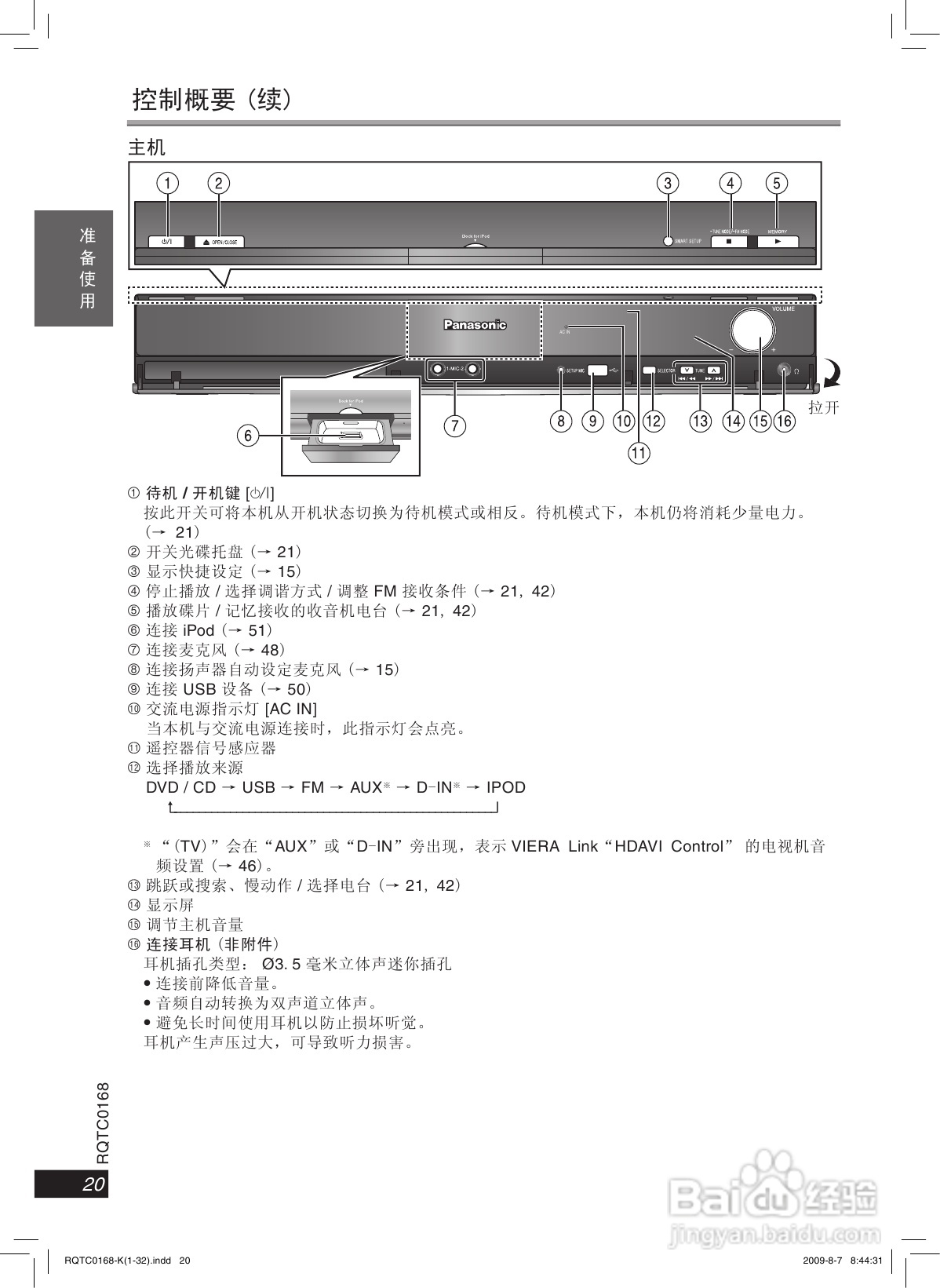 松下SC-PT875音响使用说明书:[1]