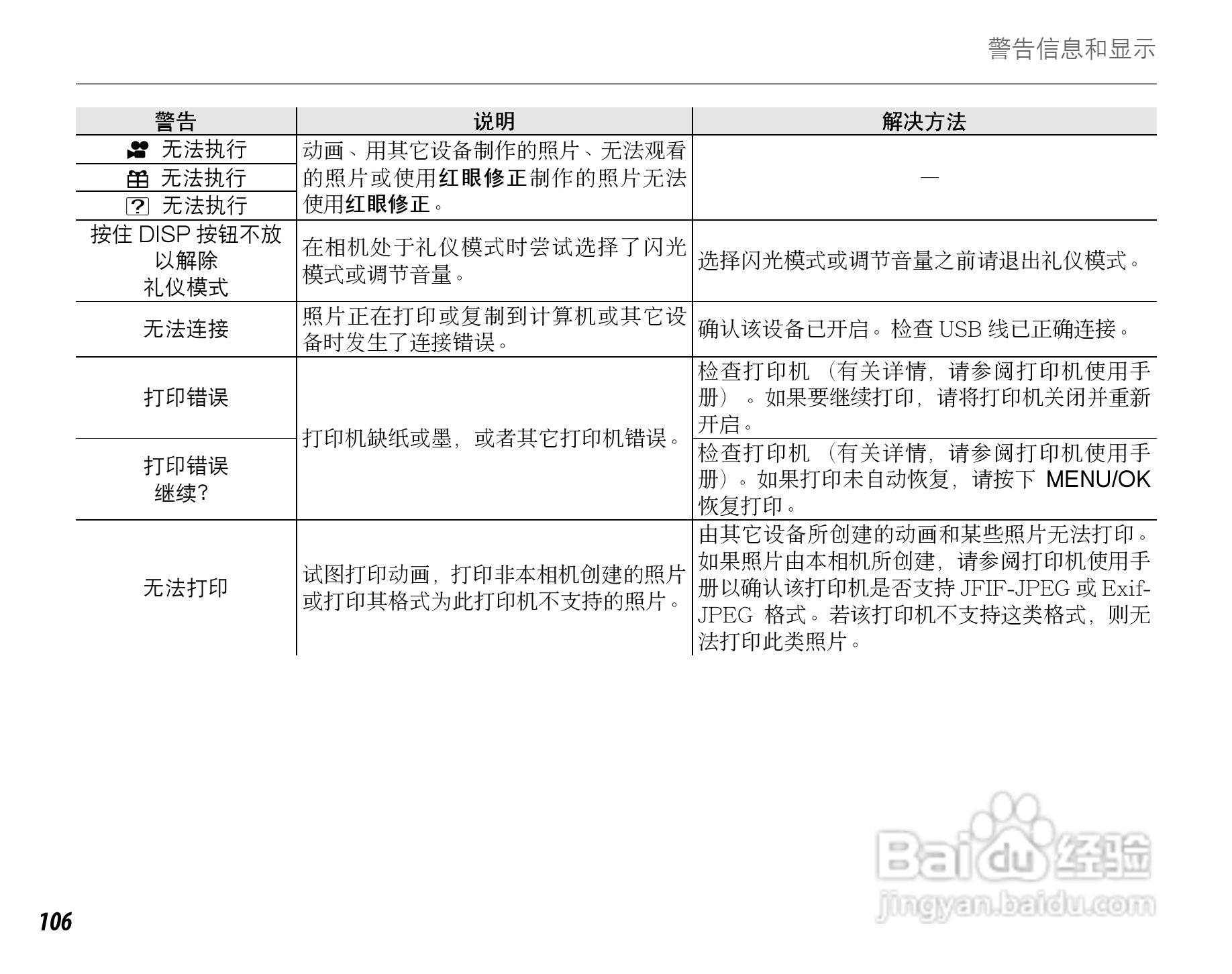 富士FinePix F60fd数码相机使用说明书:[12]