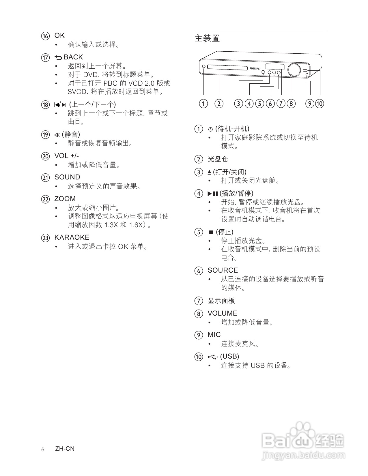 飞利浦HTS3181/93家庭影院使用说明书:[1]