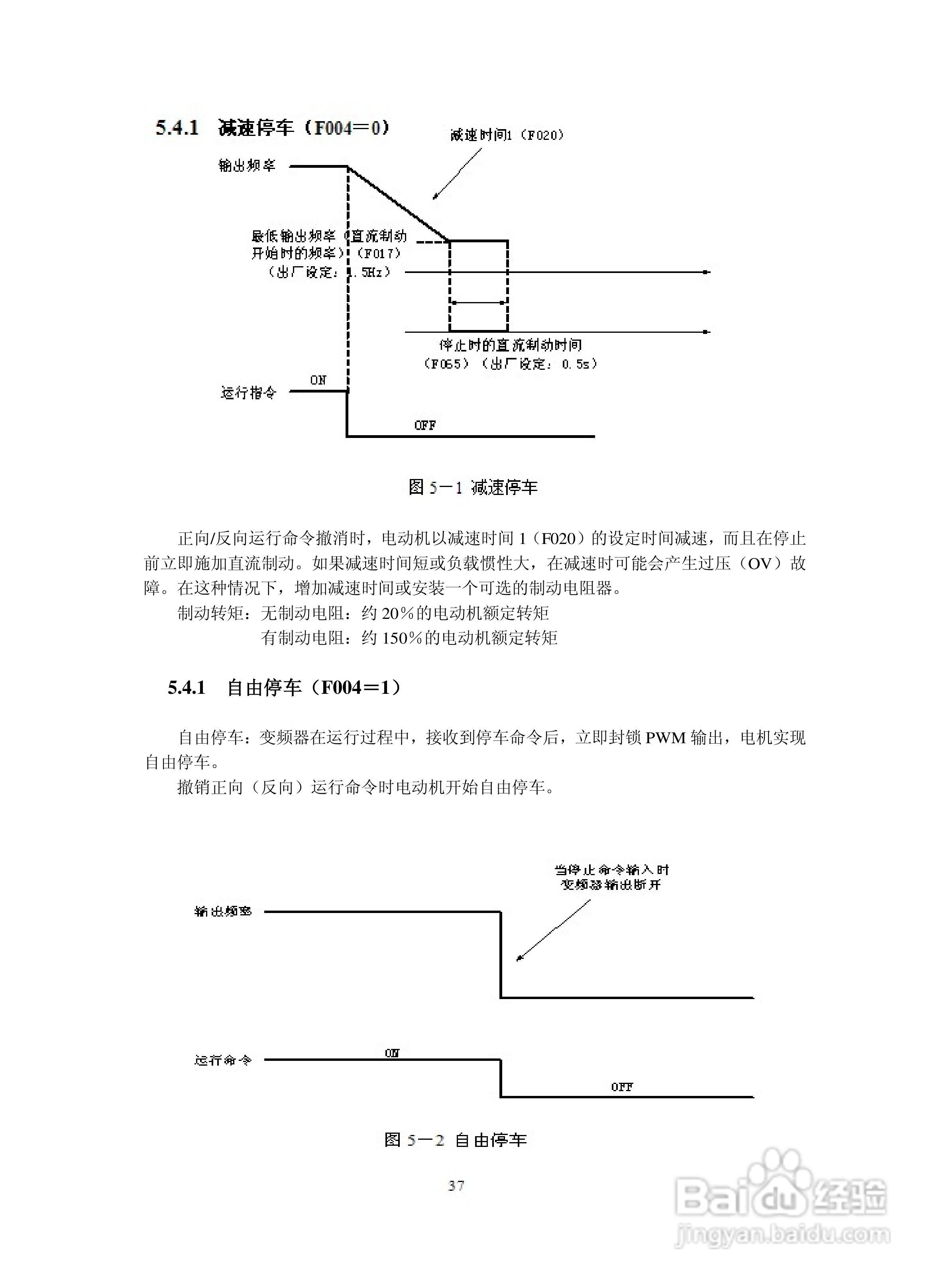 深川SVF2000-560T4变频器说明书:[4]