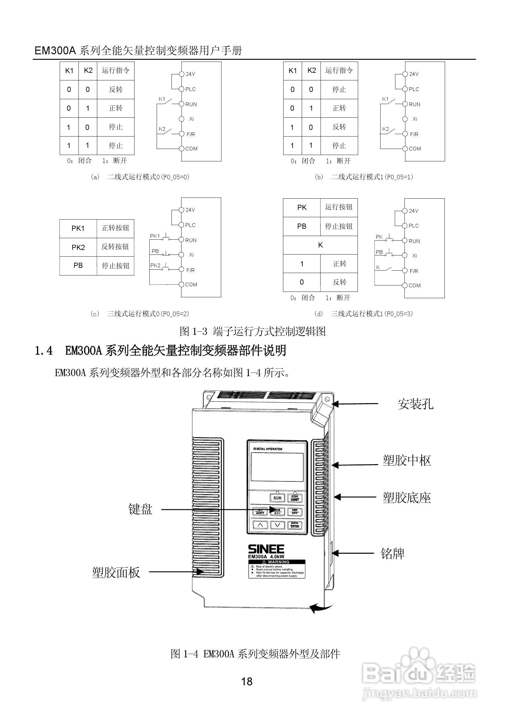 正弦电气EM300A-400-3A全能矢量控制变频器说明书:[2]