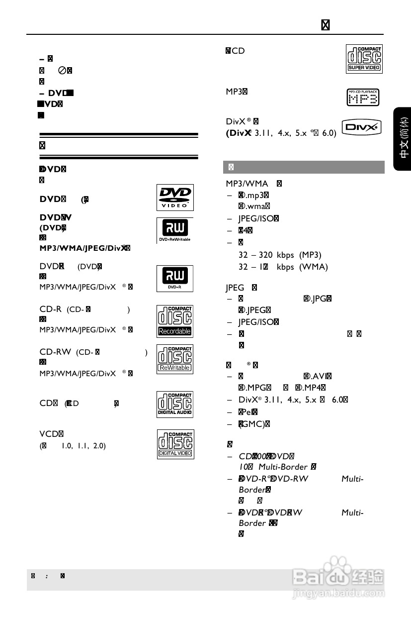 飞利浦DVP3156/93 DVD播放机使用说明书:[1]