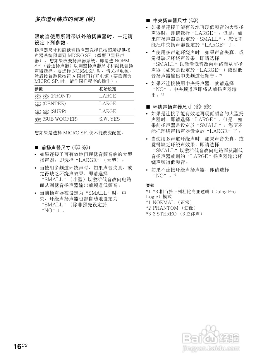 索尼HT-SL7A家庭影院使用说明书:[3]