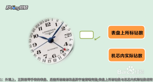 浪琴真假怎么区别