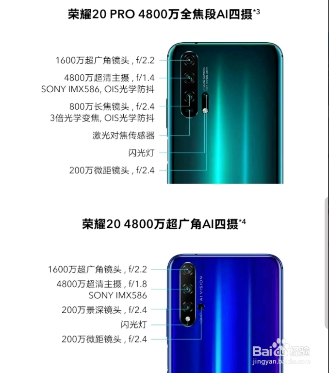 荣耀20和20pro哪个更值得买