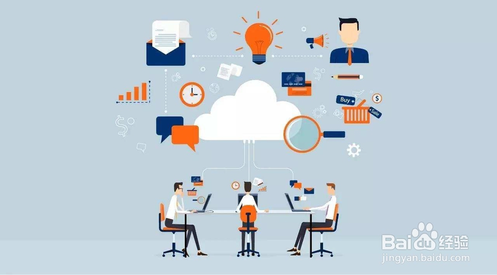 公司做软件产品开发如何起步