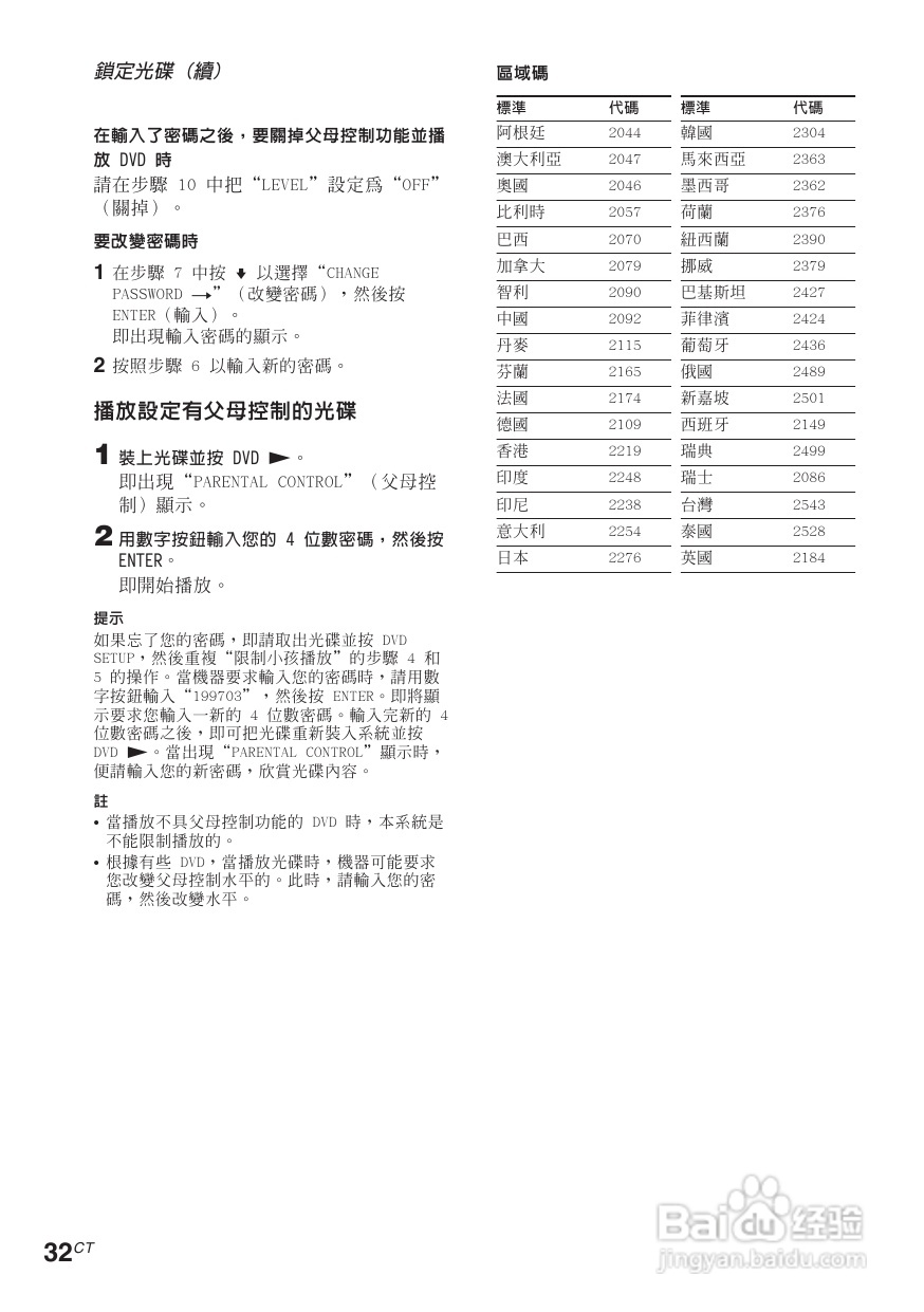 索尼CMT-M90DVD迷你组合音响使用说明书:[2]