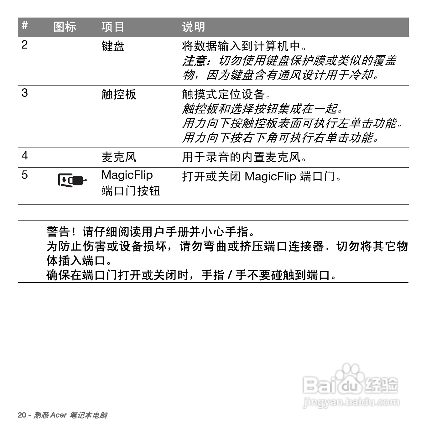 ACER Aspire S5笔记本电脑说明书:[2]