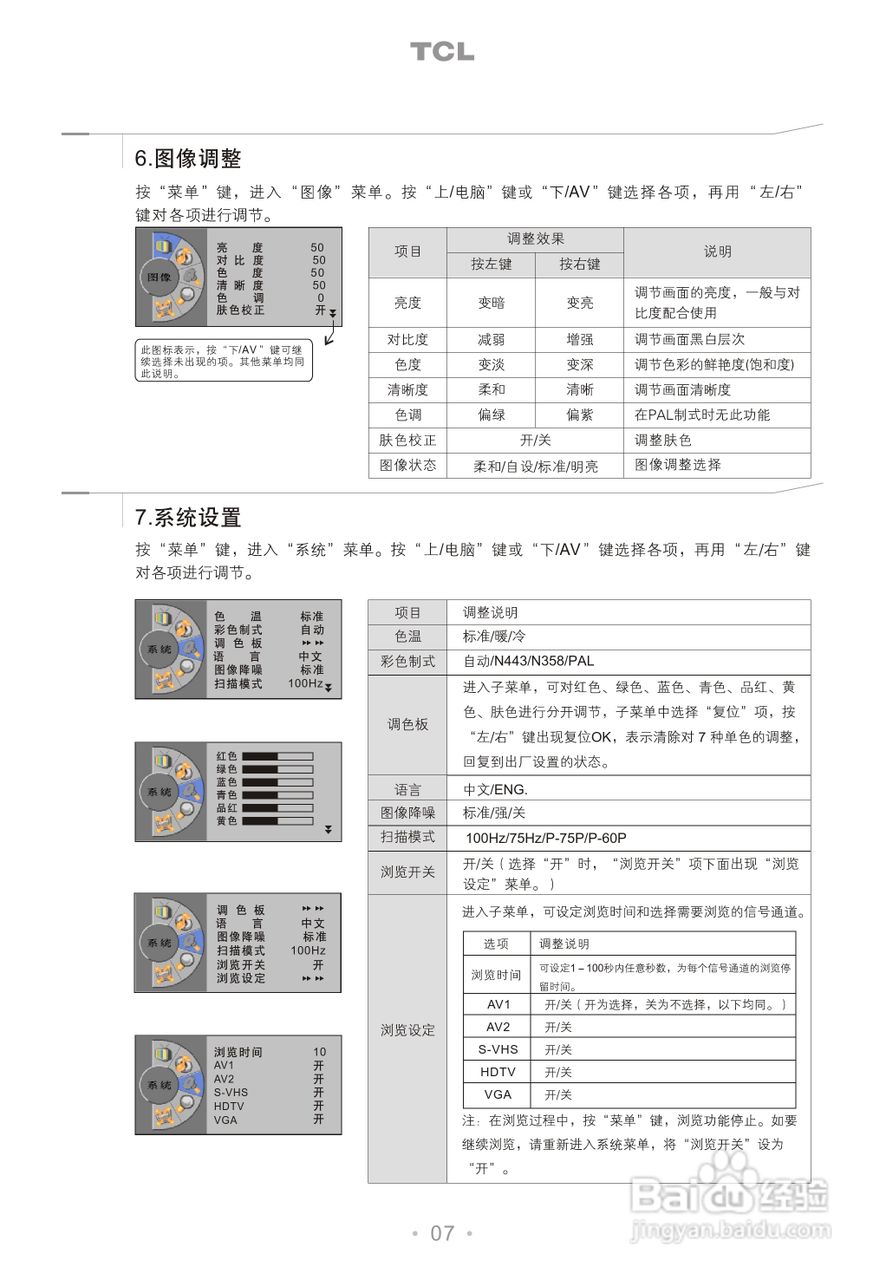 TCL王牌MC15P监视器使用说明书