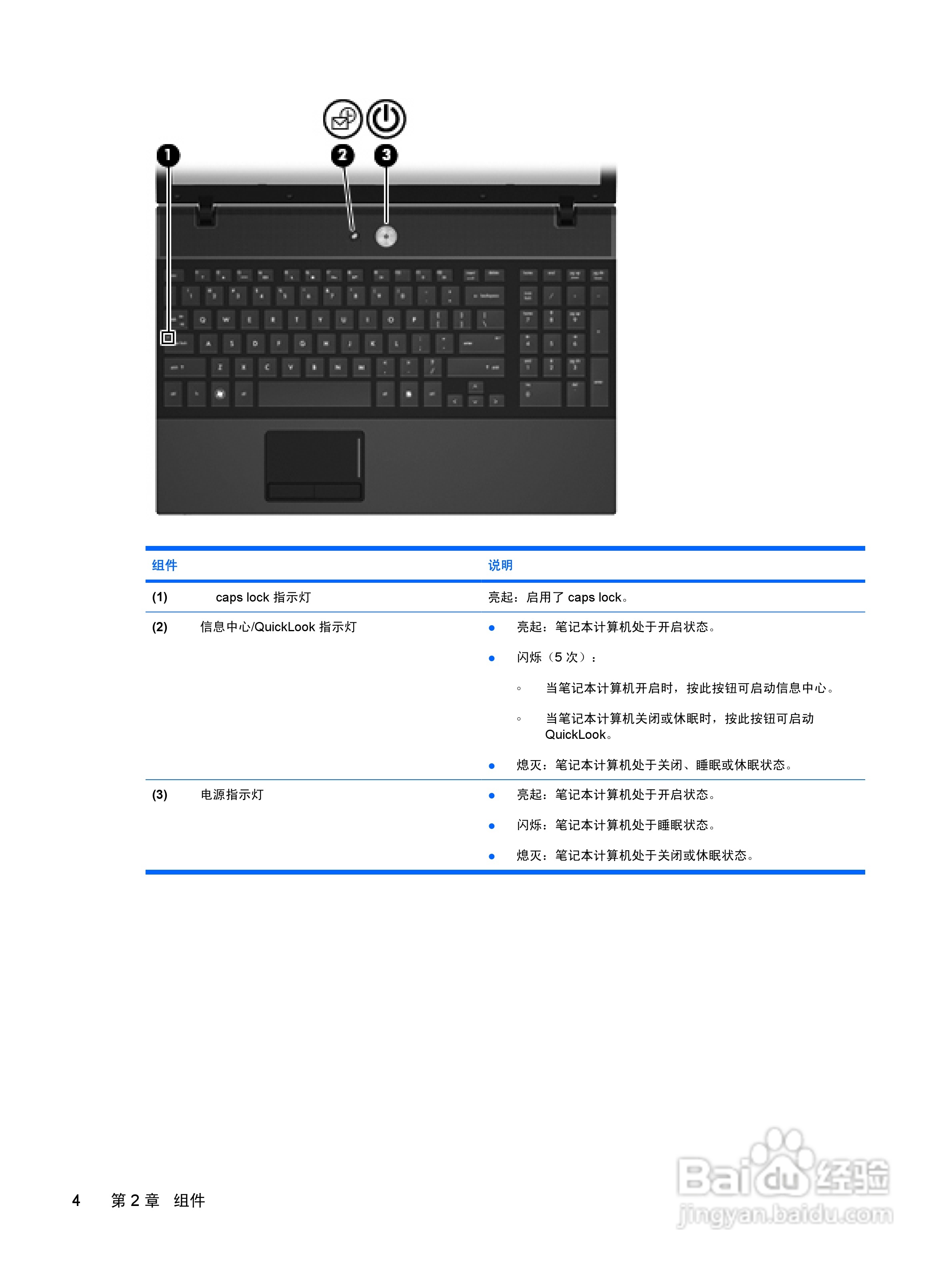 惠普HP ProBook 4515s笔记本电脑说明书:[1]