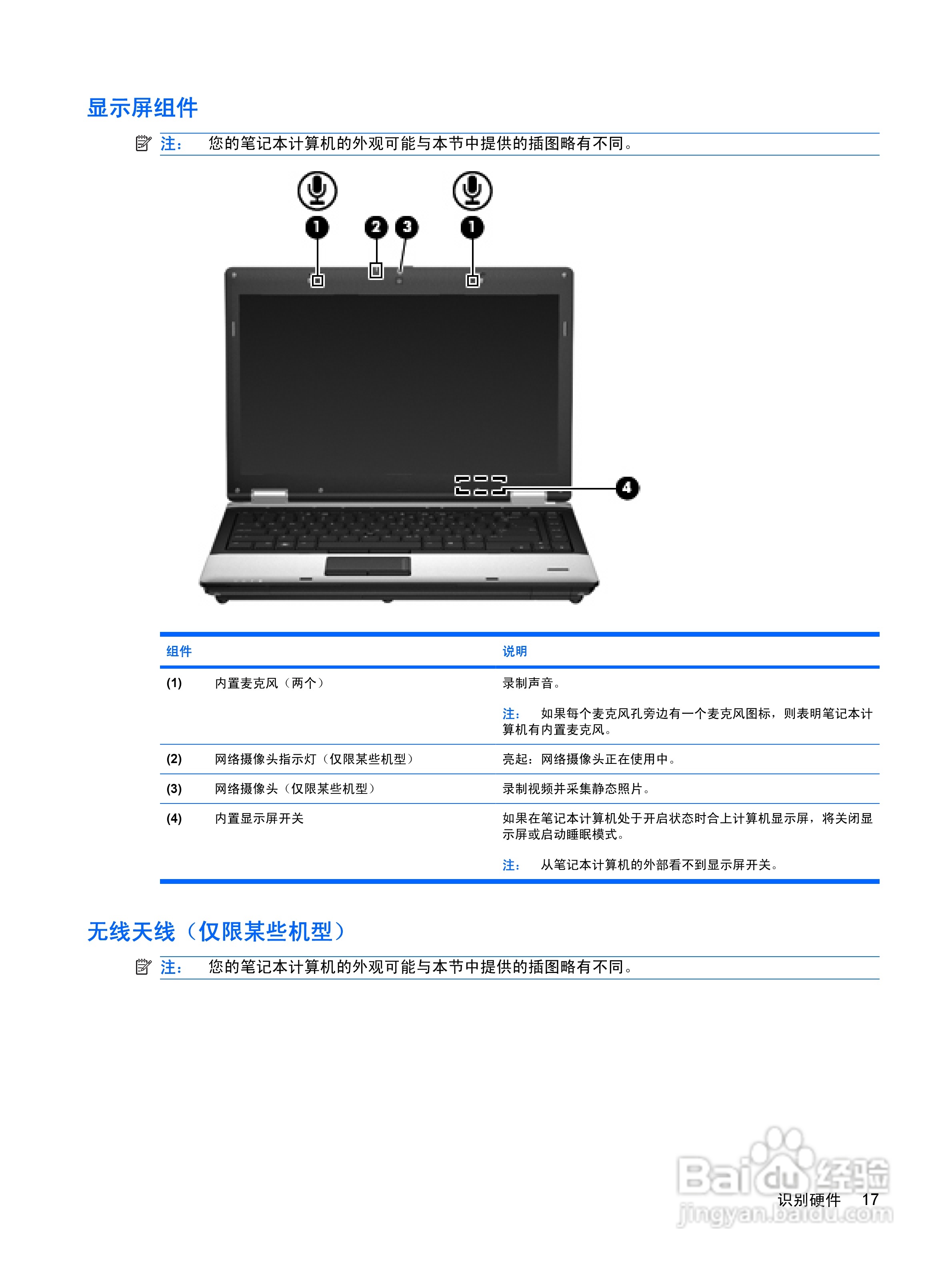 惠普(康柏) HP ProBook 6550b笔记本电脑说明书:[3]