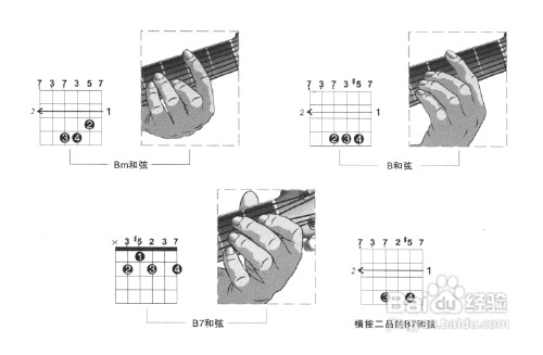 初学吉他技巧