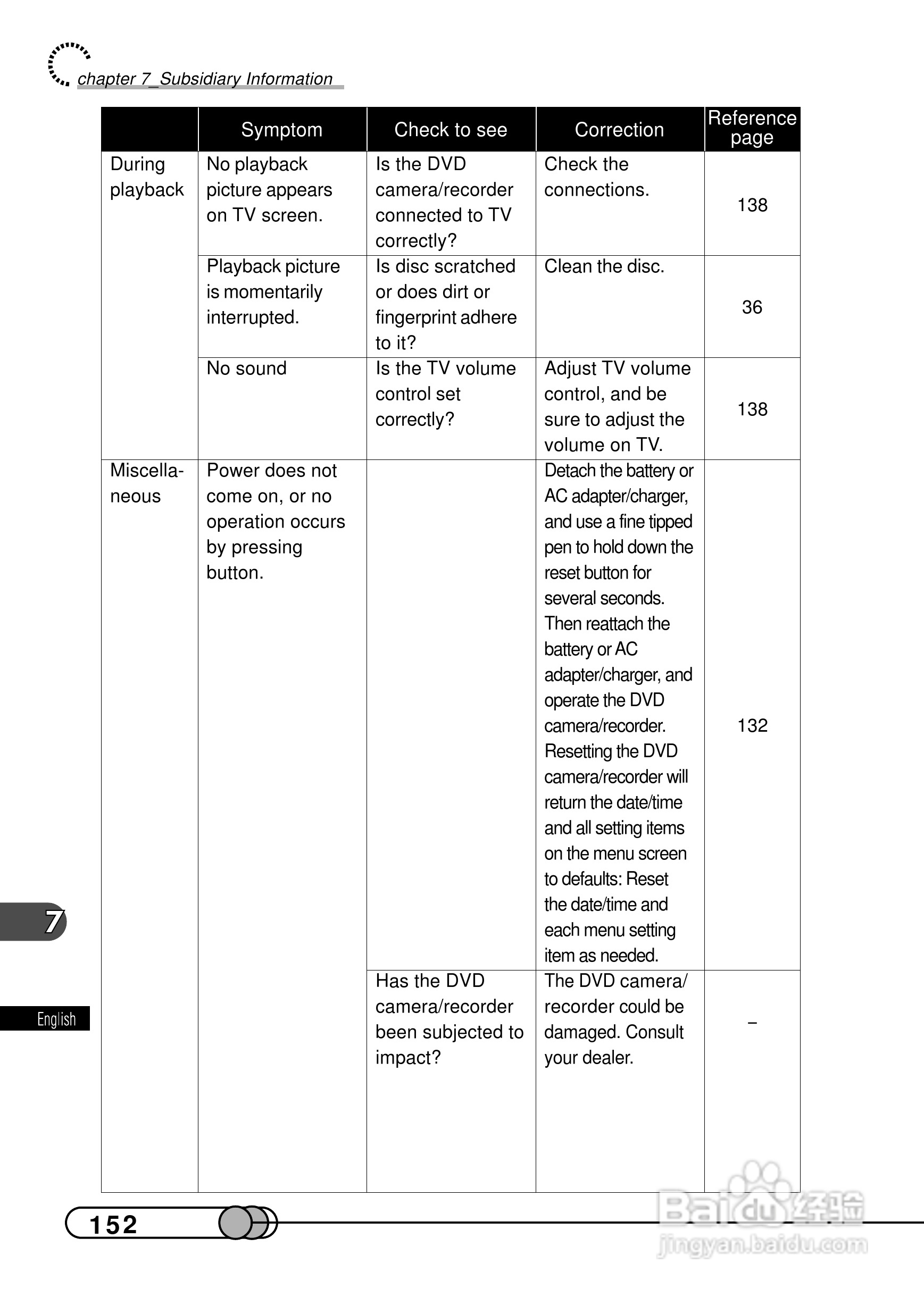 日立DZMV100E数码摄像机说明书:[16]