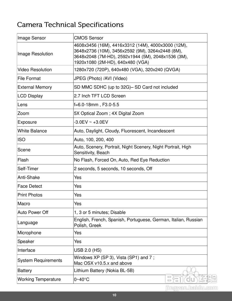 宝丽来IS529数码相机说明书:[2]