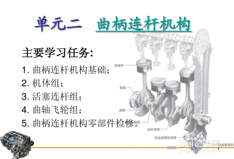 曲柄连杆机构的组成及作用