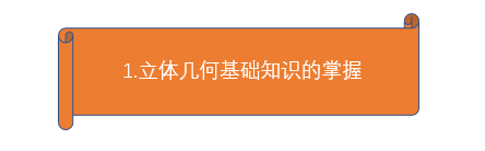 2019年高考数学立体几何解题技巧分析策略