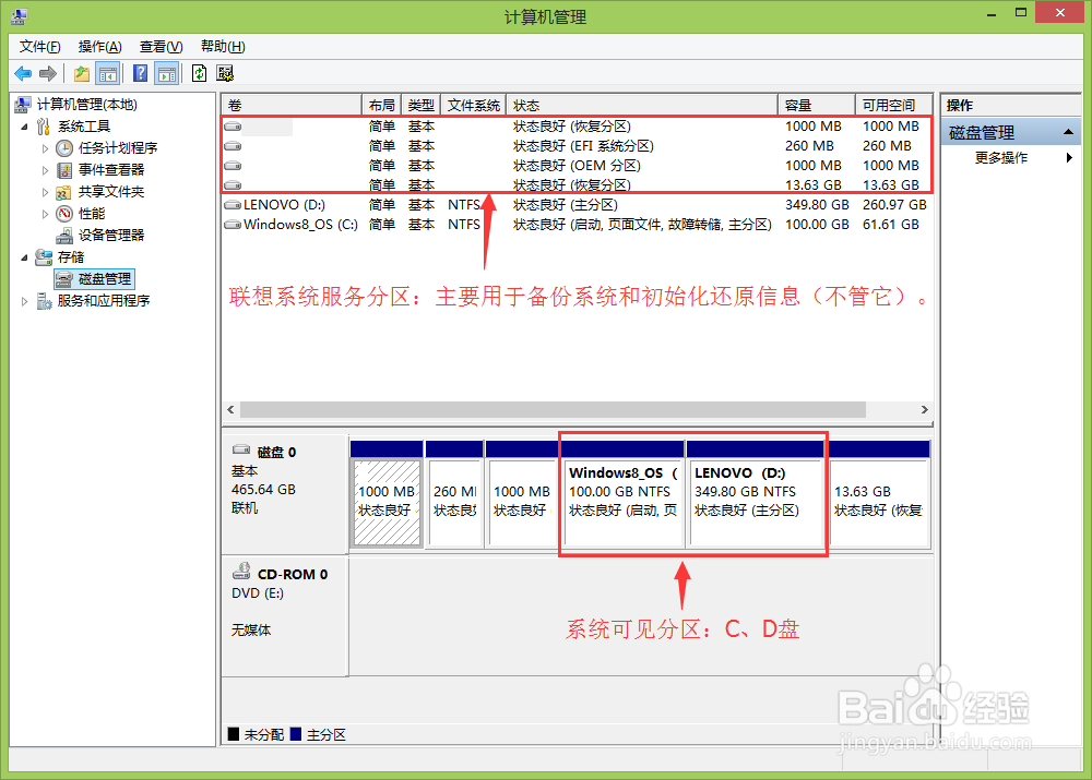 磁盘管理：[1]网购笔记本如何分区