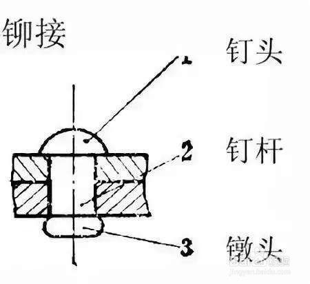 卫生间门把手怎么更换