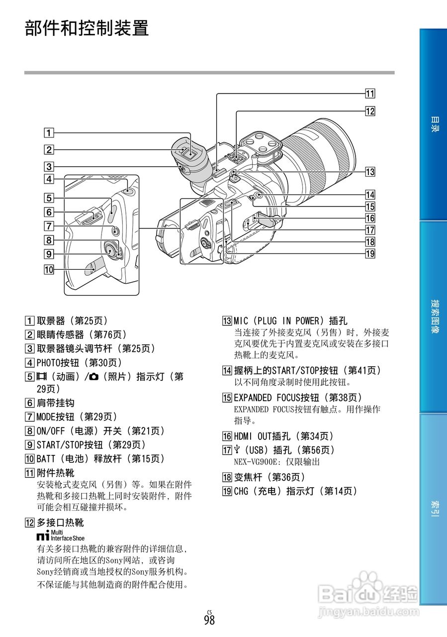 SONY索尼 NEX-VG900数码摄像机说明书:[10]