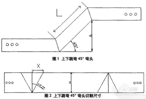 电缆桥架弯头45°上下爬坡弯制作以及计算公式